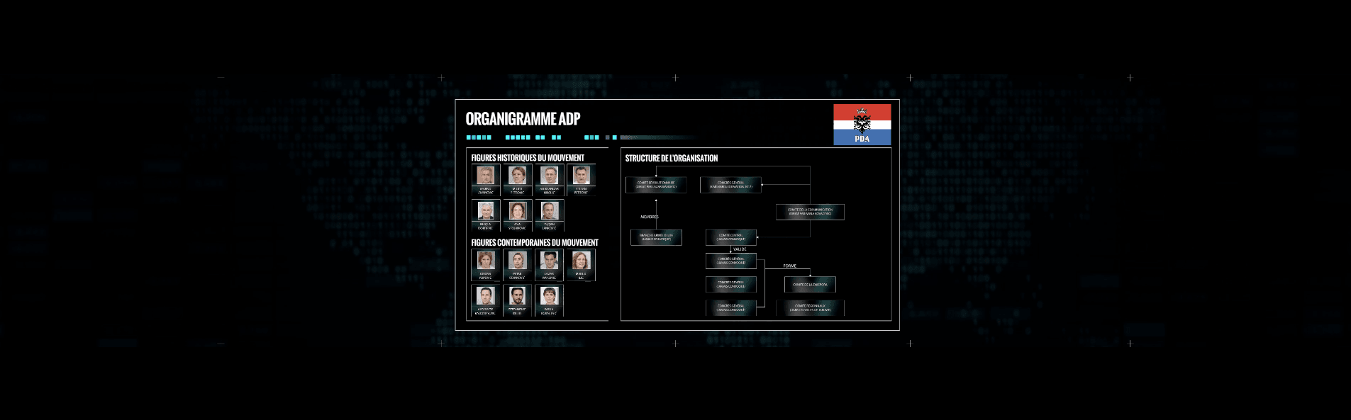 Galileo Global Education - Cyber Experience - 1